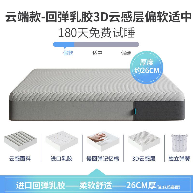 YageRsi真空壓縮1.8天然乳膠牀墊獨立彈簧席夢思捲包藍色記憶棉盒