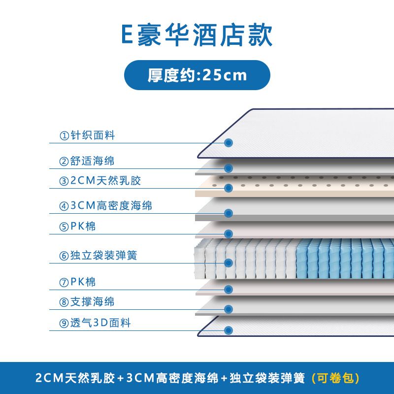 藍思智造捲包盒子記憶棉席夢思牀墊獨立彈簧壓縮家用乳膠拆卸酒店