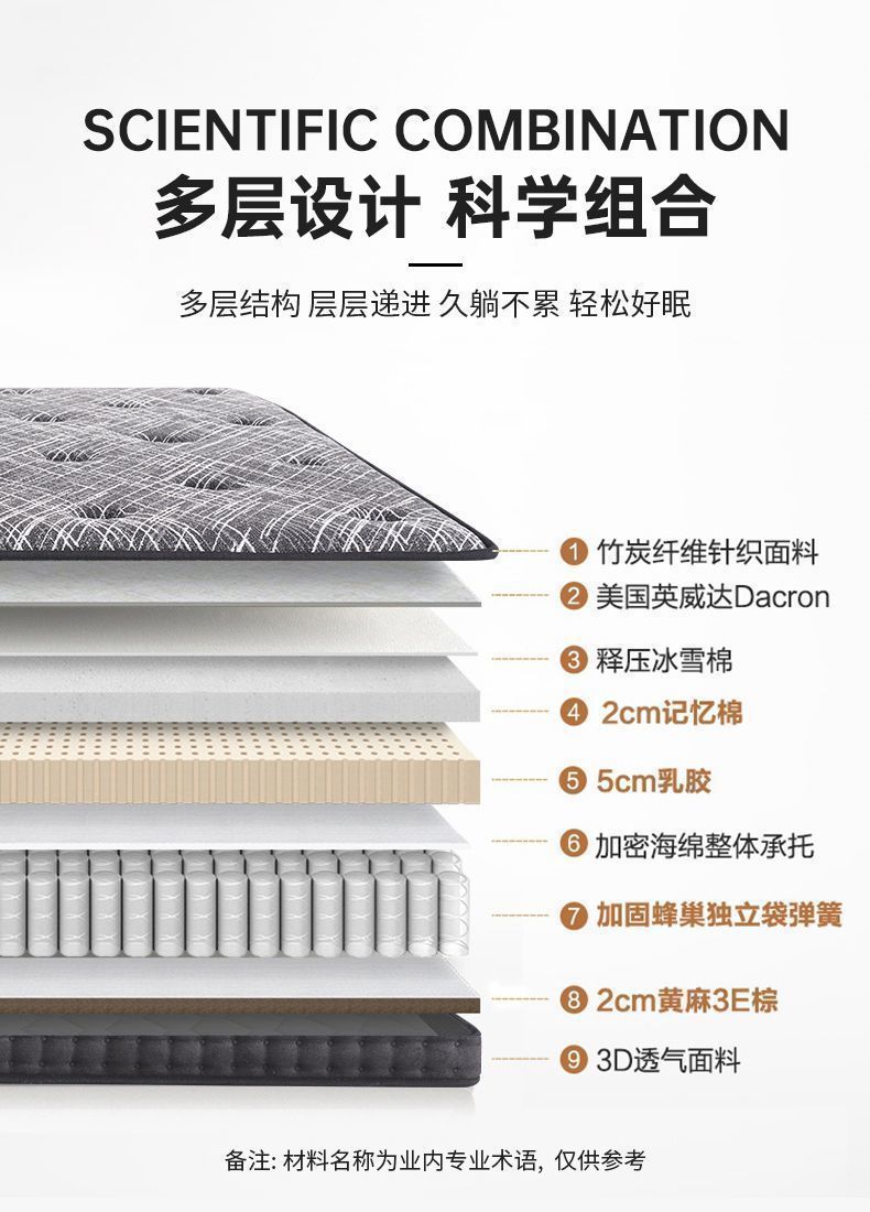 希爾頓獨立彈簧乳膠超軟席夢思牀墊雙面軟墊捲包超厚30CM牀墊盒子