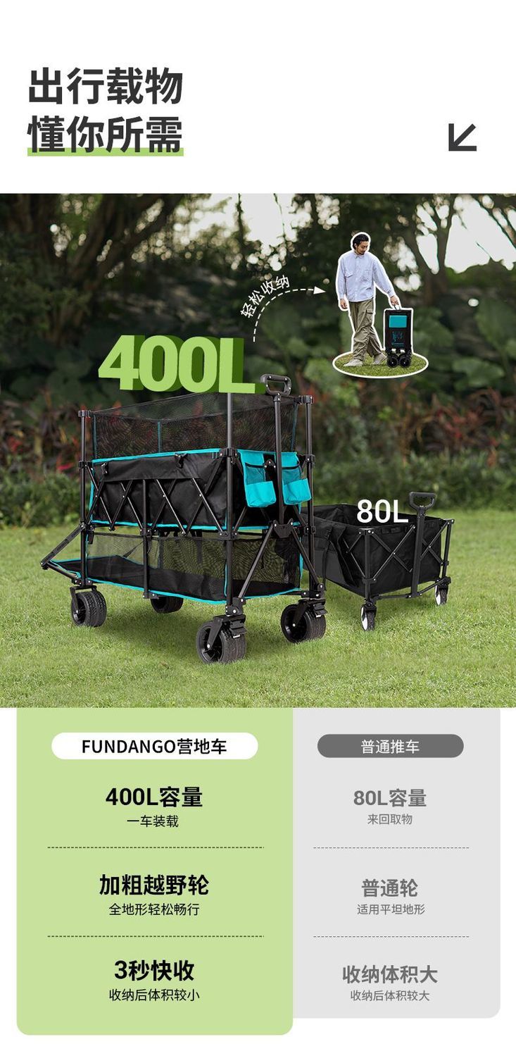 [KingCamp]FUNDANGO系列露營車可摺疊戶外手推車拉桿車便攜小拉車