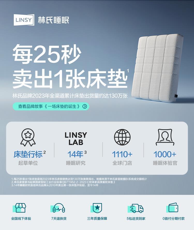【限量搶購】睡眠獨立彈簧牀墊記憶棉軟墊可拆洗捲包
