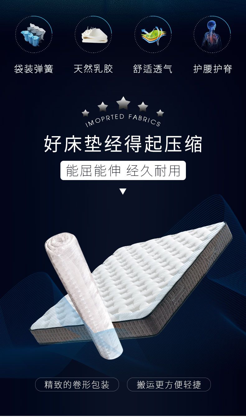 家用壓縮牀墊捲包席夢思1.5米摺疊便攜獨立彈簧乳膠軟硬適中2.2米