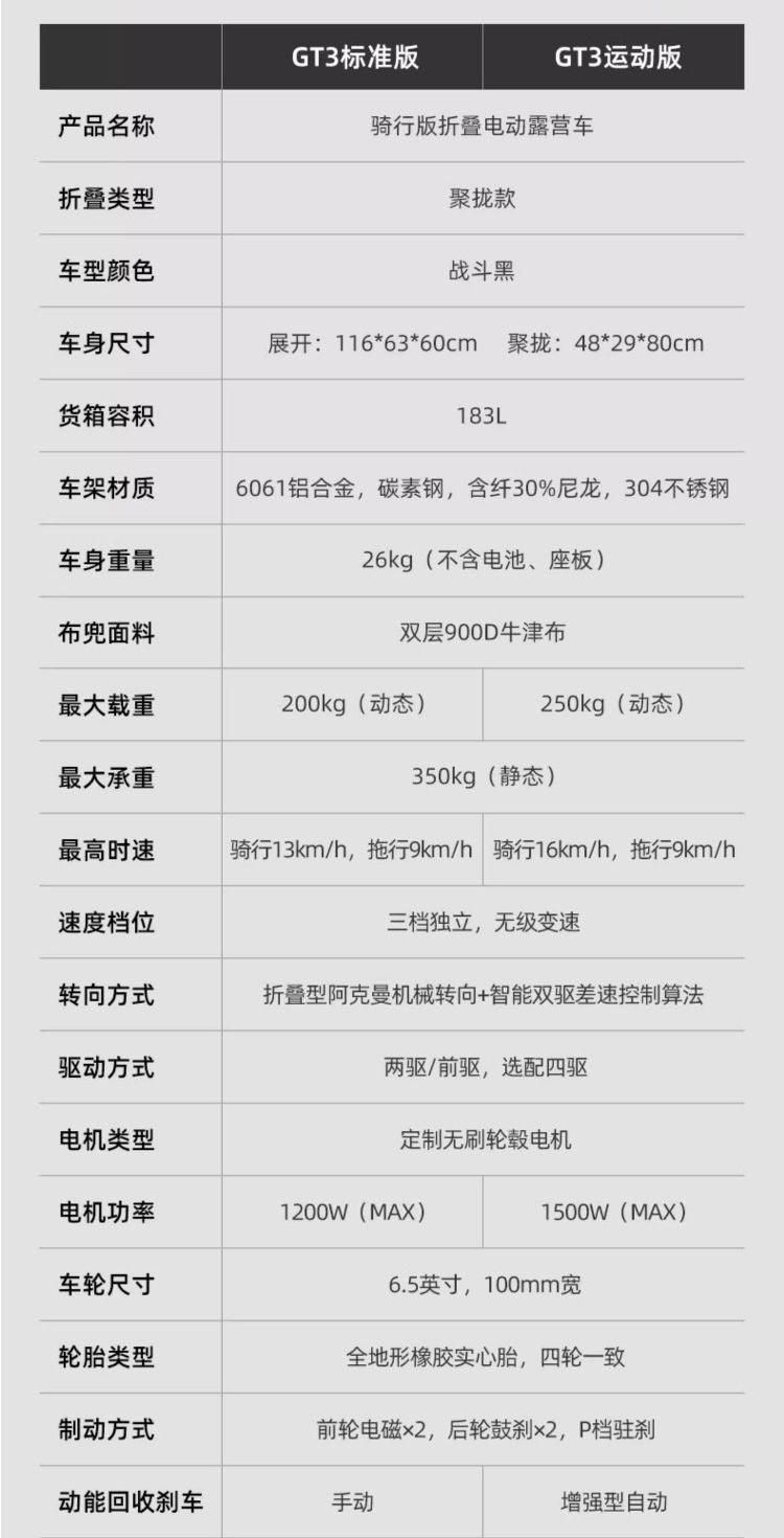 睿遊電動露營車可坐騎行可摺疊戶外電動輪小推車拉車露營摺疊推車
