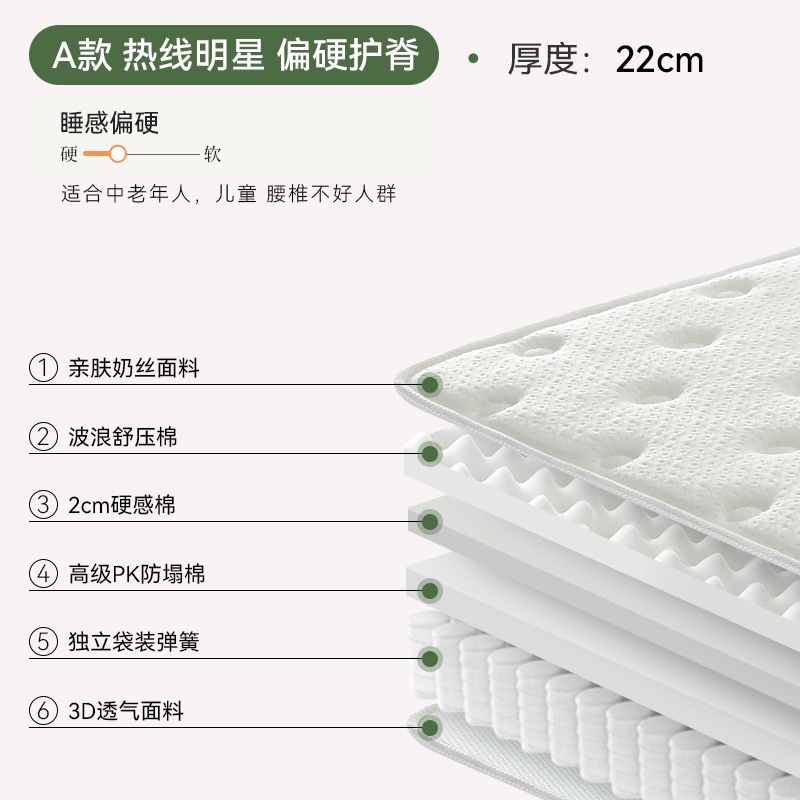 雲帆希爾頓五星級酒店捲包壓縮5CM乳膠獨立彈簧2米可加厚30CM牀墊