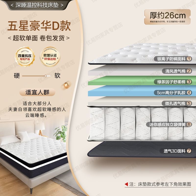藍色記憶棉盒子牀墊超軟酒店超軟乳膠牀墊獨立彈簧席夢思壓縮捲包