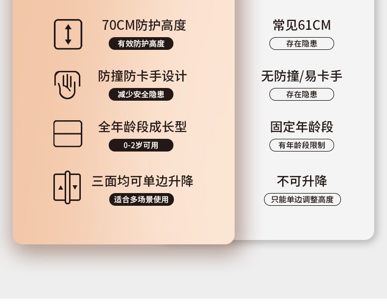 櫸木拼接兒童嬰兒牀實木加寬牀邊大牀升降護欄定製寶寶兒童牀