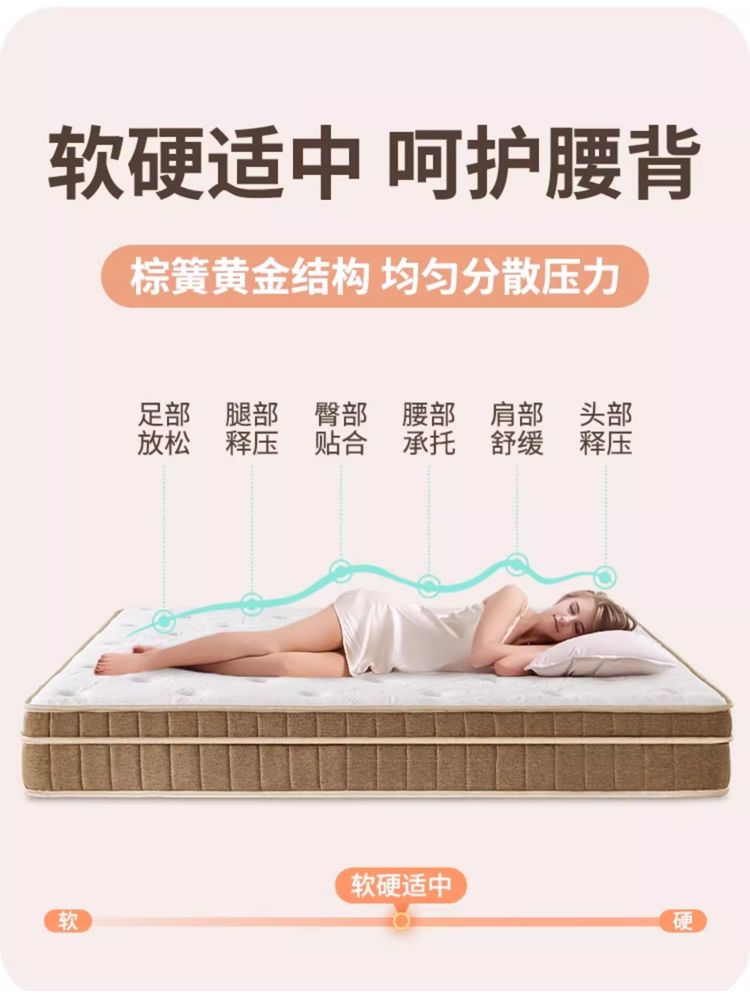 雲帆希爾頓五星級酒店捲包壓縮5CM乳膠獨立彈簧2米可加厚30CM牀墊