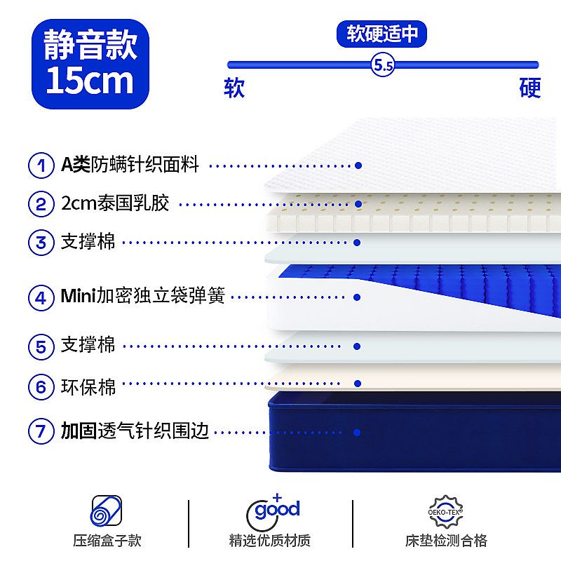藍色記憶棉盒子壓縮捲包高箱牀彈簧牀墊席夢思家用軟墊適中12/15c