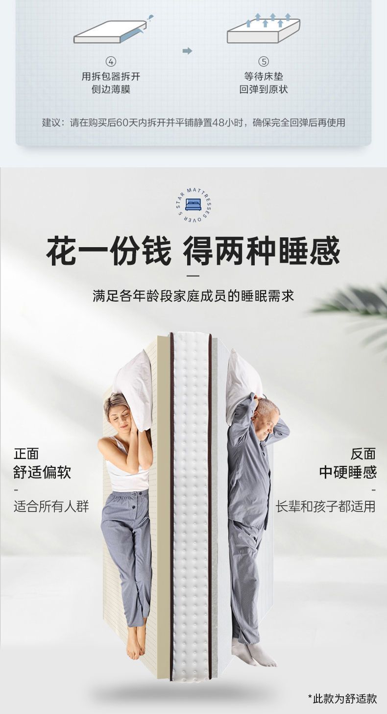 五星級酒店壓縮捲包席夢思超軟1.8米2*2.2米家用彈簧乳膠牀墊