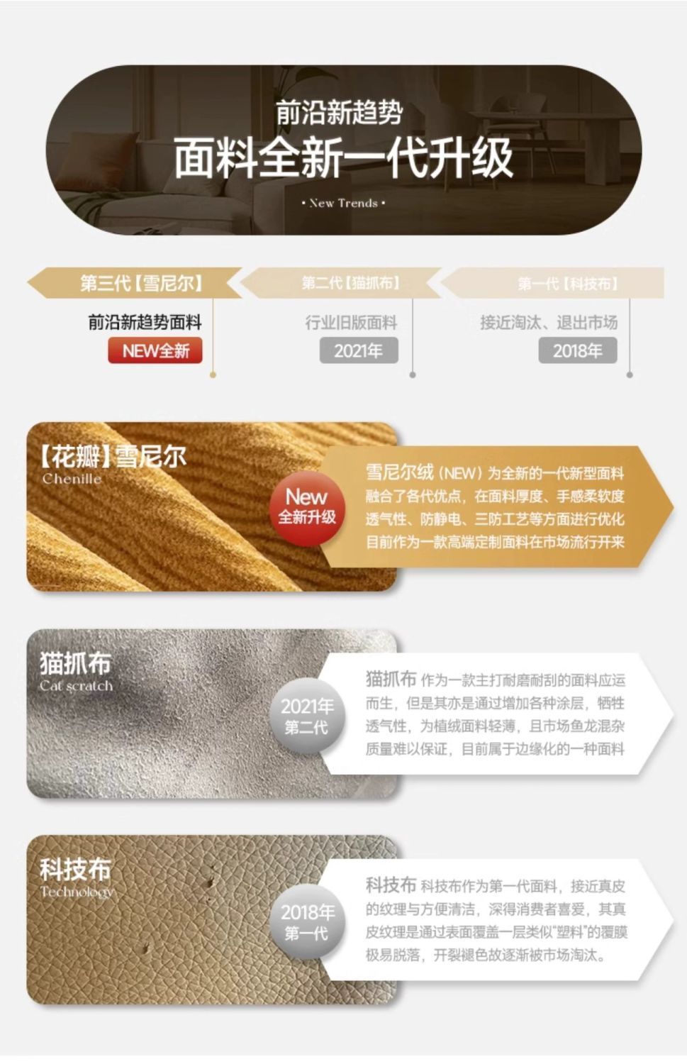 法式雲漫沙發可調高靠背易拆洗棉花糖花瓣雪尼爾雲朵布藝貴妃沙發