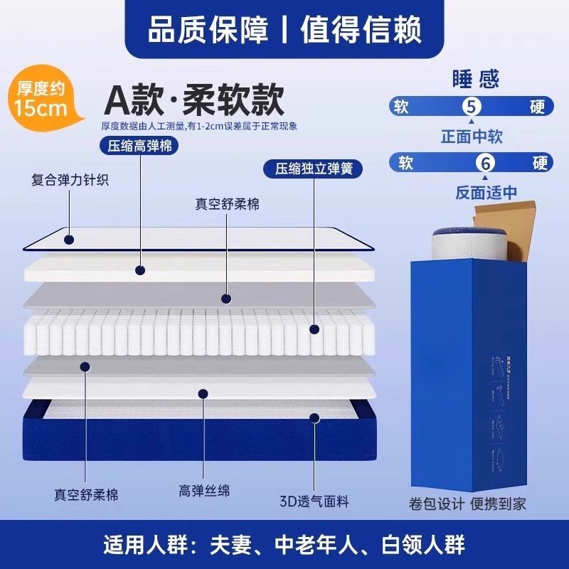 席夢思藍色記憶盒子乳膠牀墊真空捲包彈簧壓縮榻榻米高端1.8米