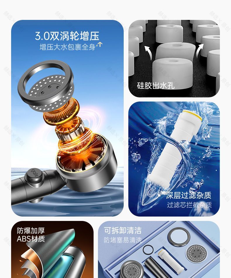 德國雙渦輪增壓花灑噴頭超強加壓大出水浴室淋浴頭淋雨蓮蓬頭套裝