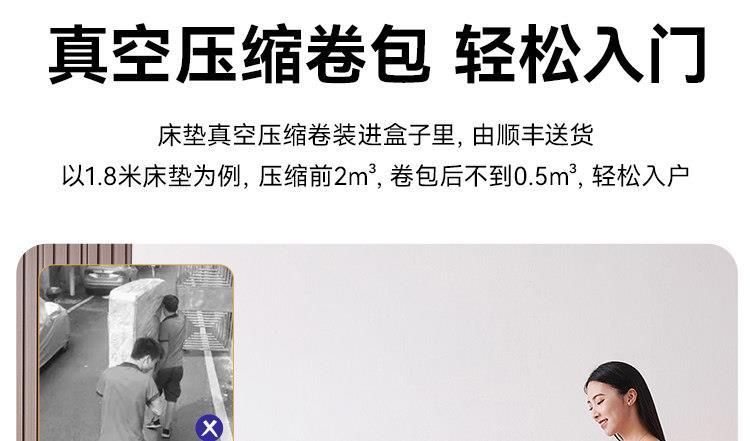 真空捲包壓縮牀墊2米x2米2.2m席夢思薄款獨立彈簧牀墊15/18cm厚1