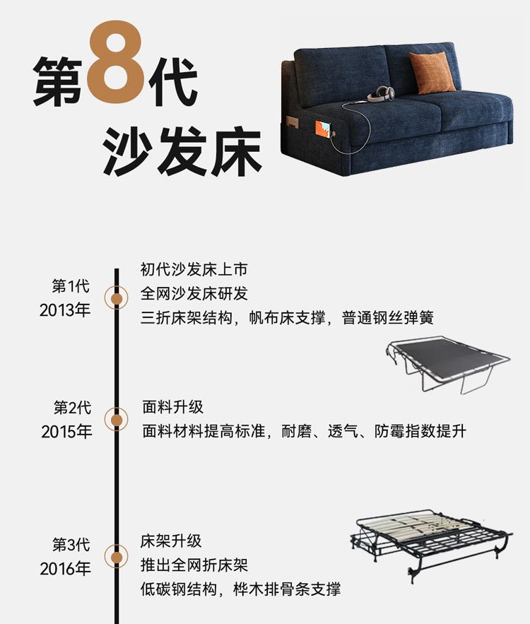 中古奶油風翻轉沙發牀客廳摺疊兩用一體書房多功能雪尼爾布藝沙發