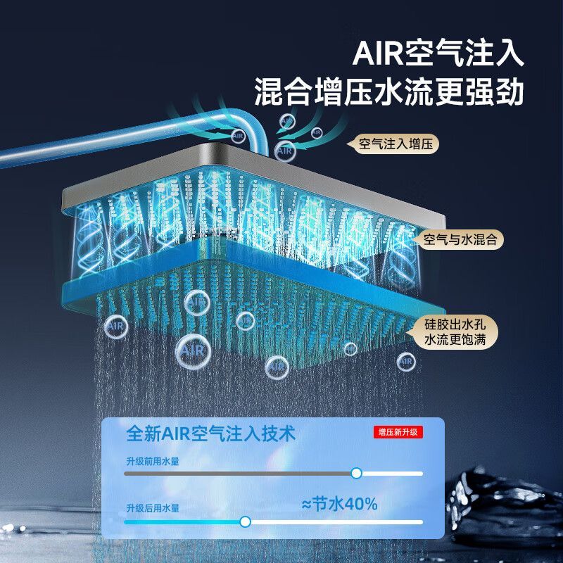 潛水艇家用恆溫數顯淋浴花灑套裝衛生間灰色洗澡鋼琴增壓按鍵浴室