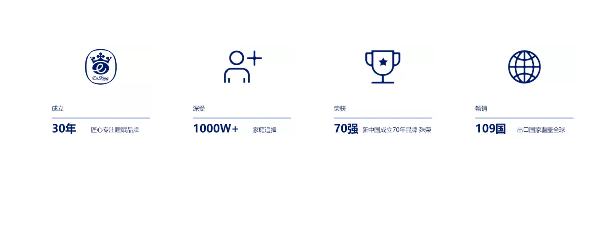 家用海馬捲包壓縮盒子牀墊加厚1.2m席夢思1.8m雙人超軟20cm臥室