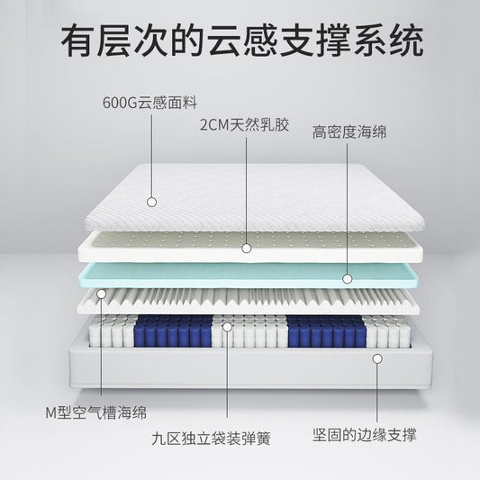海馬立吉牀墊真空壓縮乳膠獨立彈簧十大名牌捲包藍色記憶棉盒子裝