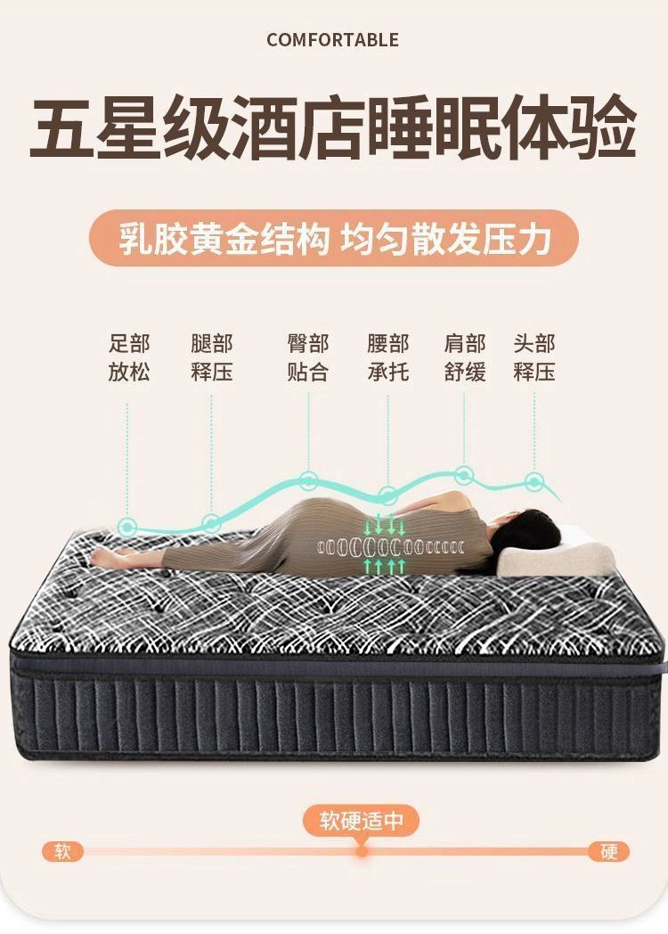 五星級酒店希爾頓牀墊席夢思乳膠墊獨立簧壓縮捲包牀墊30cm超軟款