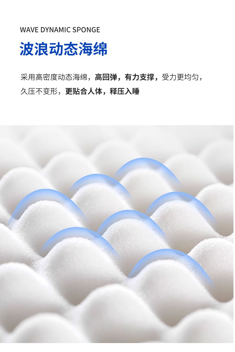 晚安牀墊盒子牀墊捲包乳膠彈簧軟墊家用記憶棉1.8米席夢思壓縮