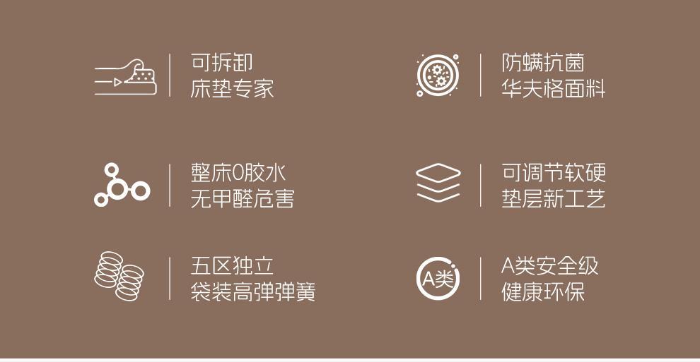 靜音獨立袋彈簧壓縮捲包盒子牀墊軟硬可調節席夢思家用臥室可拆洗