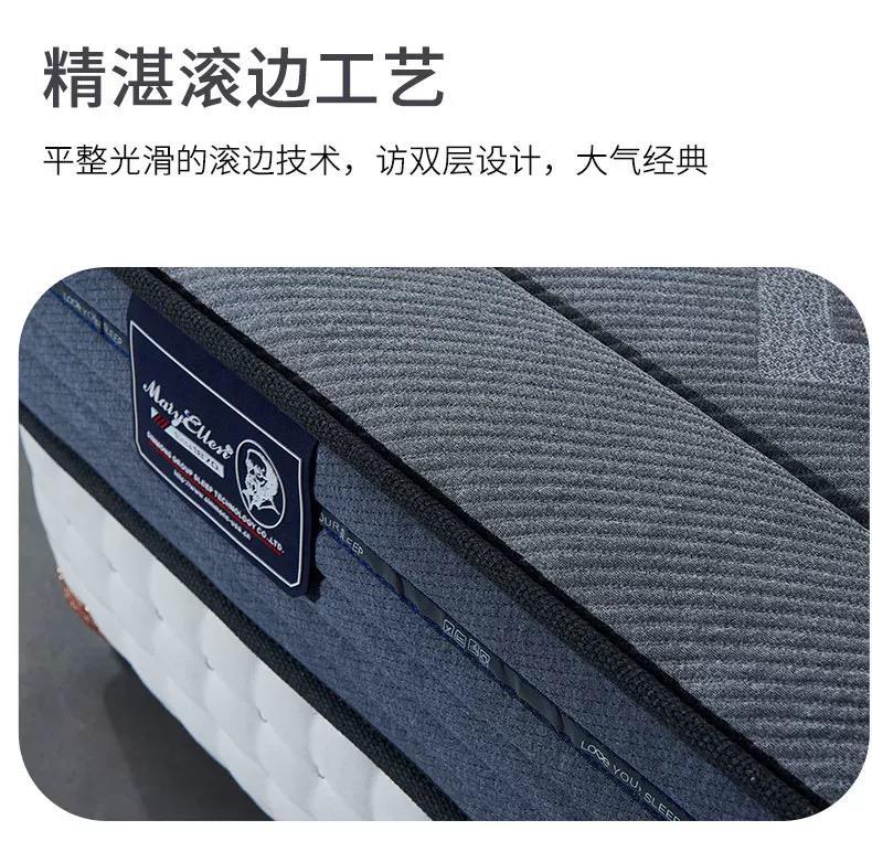 家用臥室牀墊正品獨立袋彈簧壓縮捲包軟硬適中席夢思1.5米1.8米