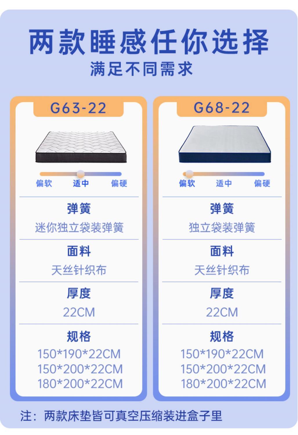 臥室家用雙人真空壓縮牀墊1.8米護脊獨立袋彈簧捲包牀墊 # G63 # G68