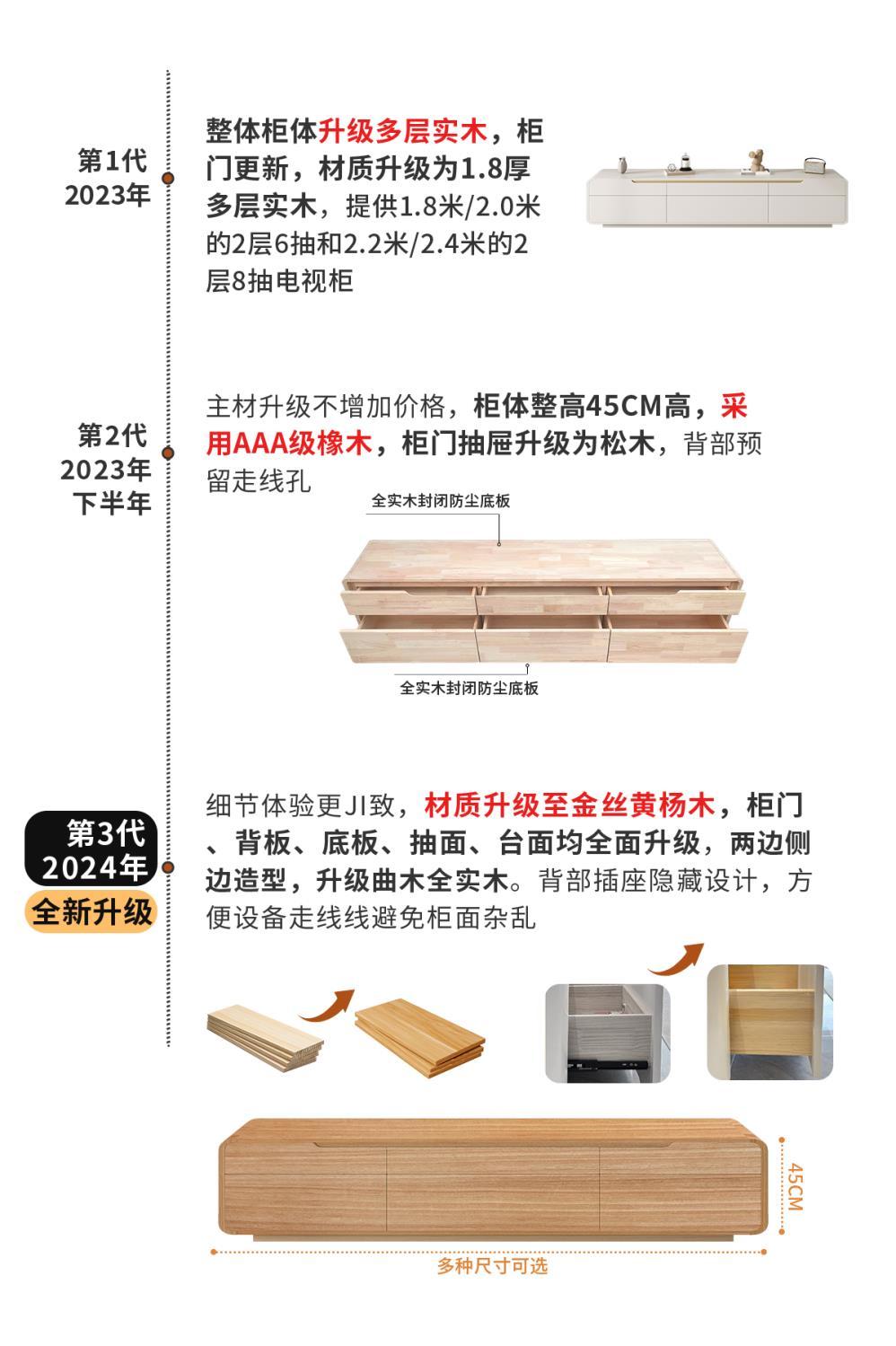 全實木電視櫃茶几簡約現代家用客廳小戶型2024輕奢奶油風落地櫃新