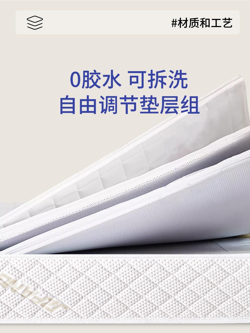 聚棕坊捲包盒子壓縮牀墊獨立彈簧席夢思家用軟墊記憶棉拆洗0膠水