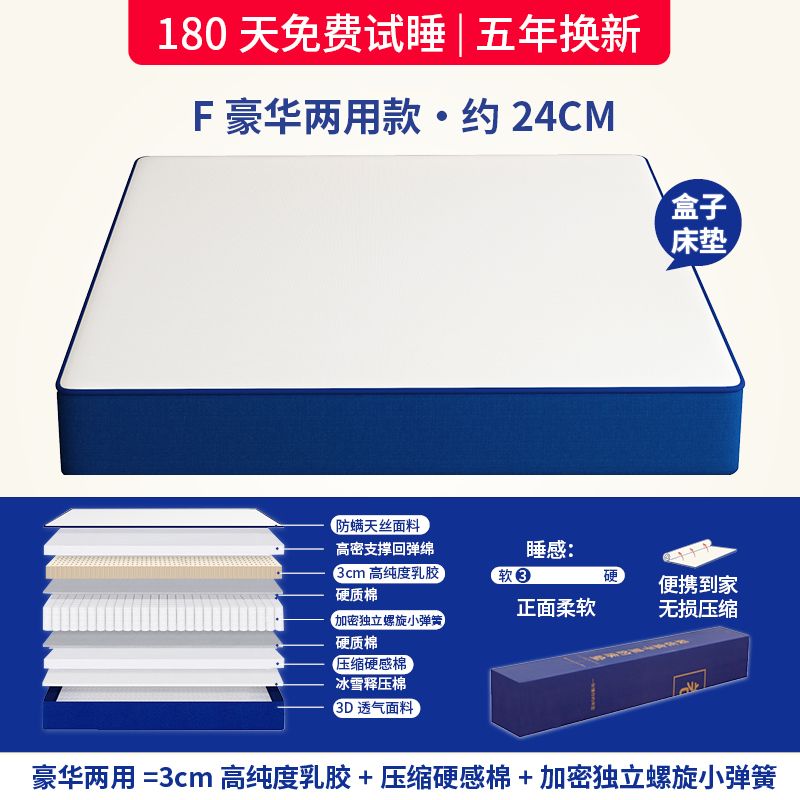 家用席夢思臥室棉乳膠軟墊20cm加厚壓縮捲包盒子獨立彈簧牀墊