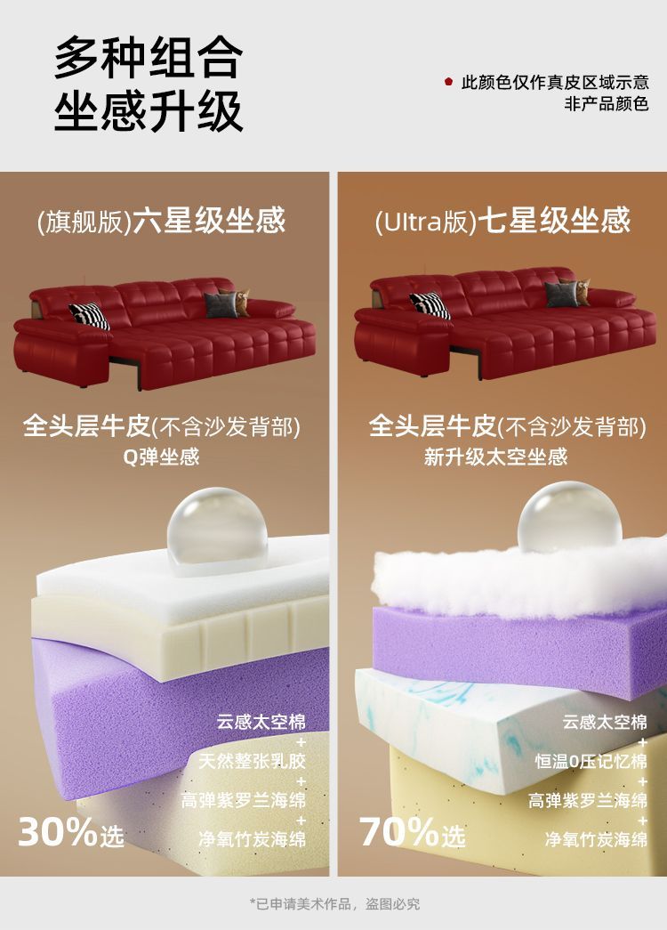 凱芙拉意式復古電動多功能沙發客廳自動可伸縮調節全包裹真皮沙發