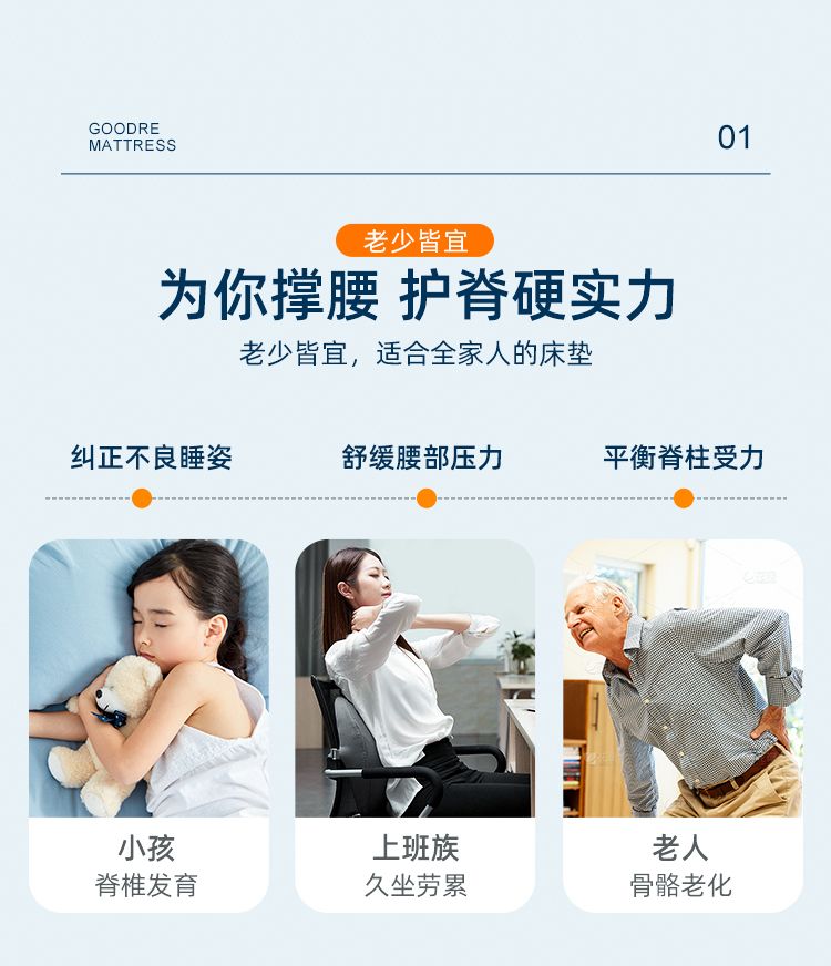 棉壓縮捲包牀墊家用臥室20CM獨立彈簧軟墊酒店出租房民宿