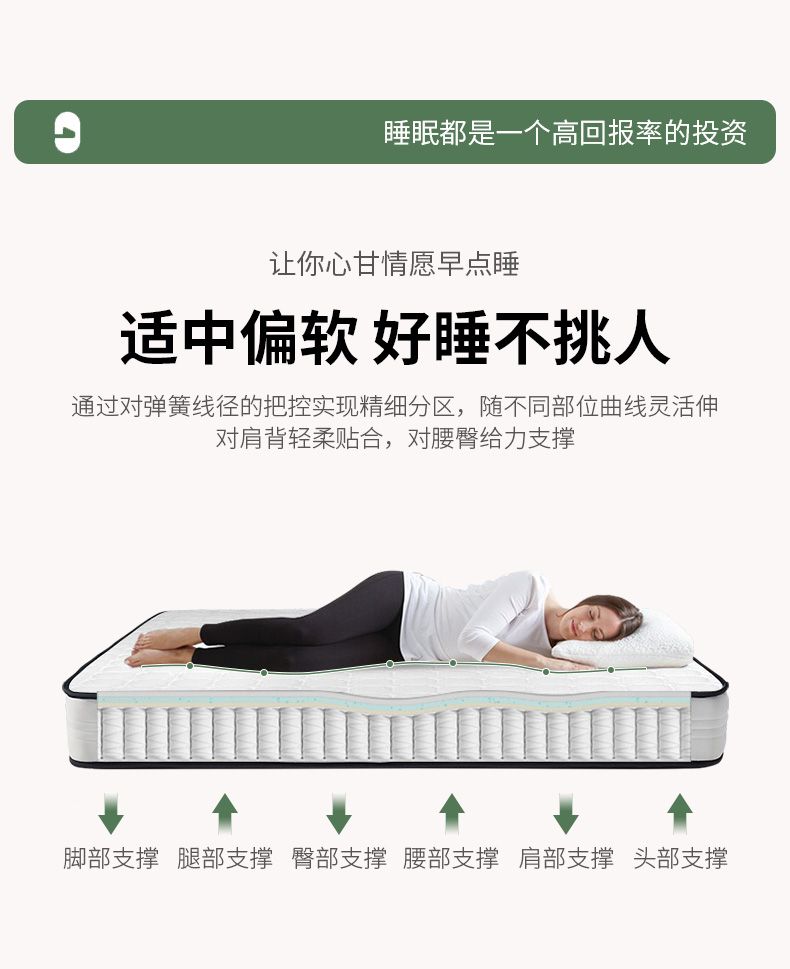 mattress酒店席夢思獨立靜音彈簧1.8米1.5m 壓縮捲包厚20cm牀墊