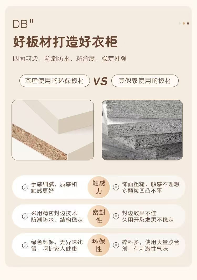 奶油風法式推拉門網紅家用白色櫃子經濟型高檔小戶型簡約大衣櫥