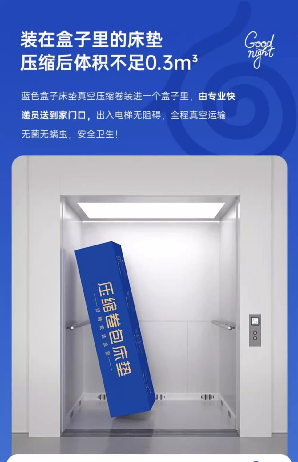 藍色記憶盒子記憶棉乳膠捲包盒子彈簧牀墊席夢思壓縮十大家用臥