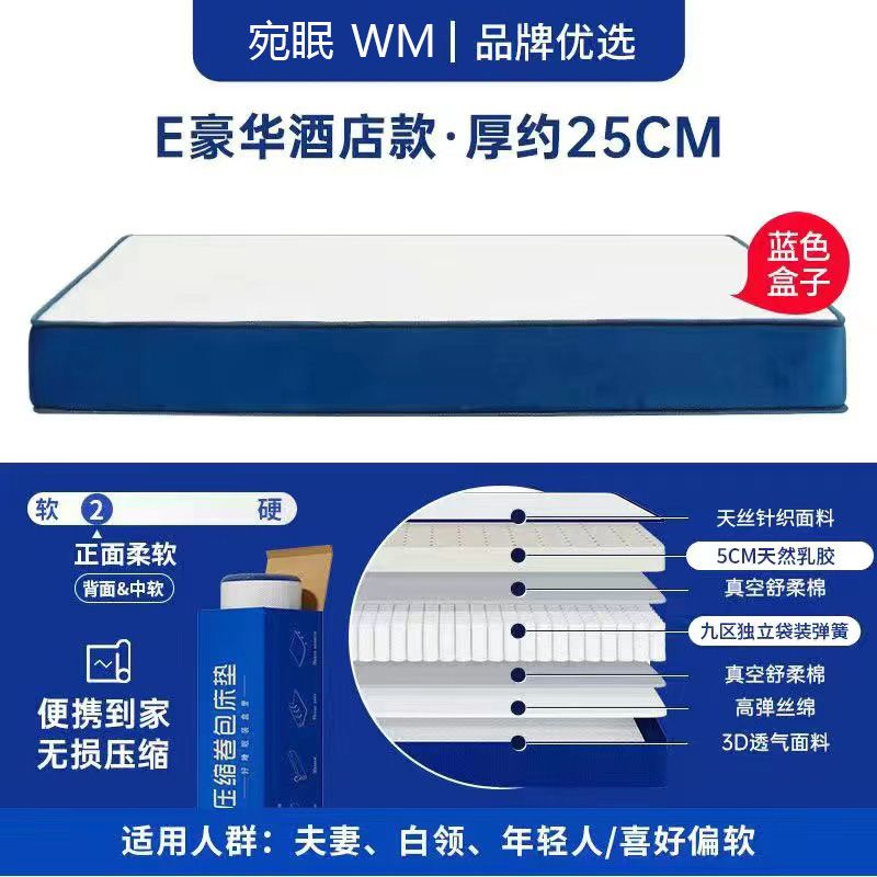 藍色記憶棉壓縮捲包網紅盒子牀墊席夢思家用進口天然乳膠厚超軟