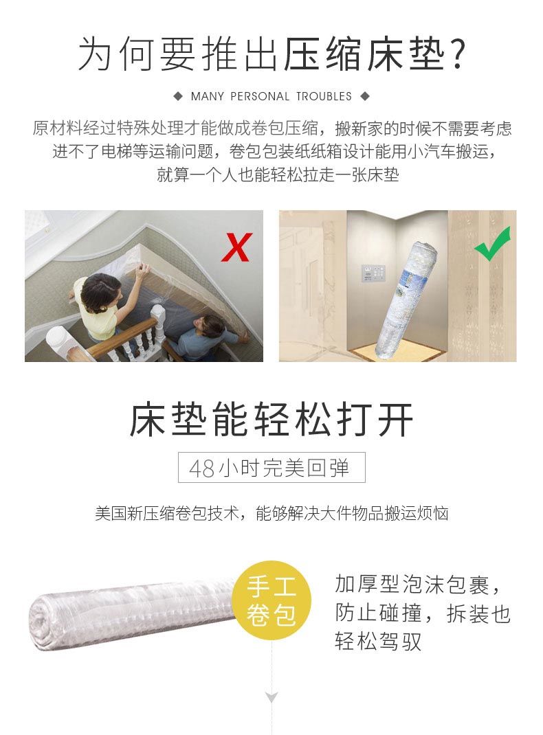 家用壓縮牀墊捲包席夢思1.5米摺疊便攜獨立彈簧乳膠軟硬適中2.2米