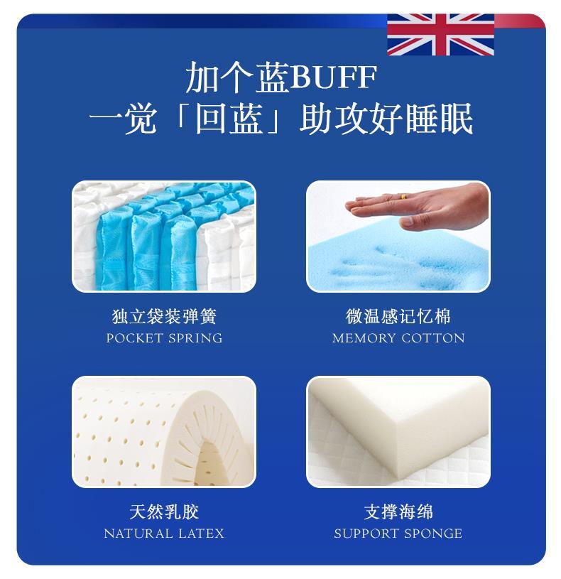藍色記憶棉盒子壓縮捲包牀墊家用臥室乳膠獨立彈簧席夢思軟墊名牌