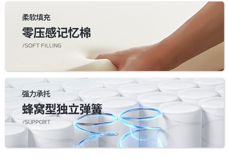 勞倫伯爵壓縮捲包高箱盒子牀墊家用臥室彈簧乳膠席夢思官方名牌墊