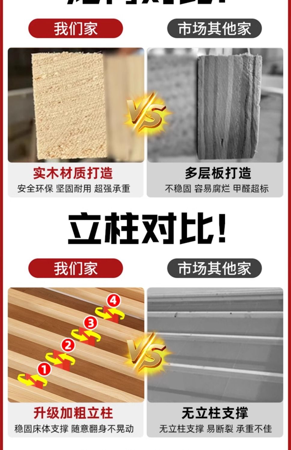 全實木上下鋪牀二層高低牀便宜多功能上下鋪子母牀兩層兒童牀