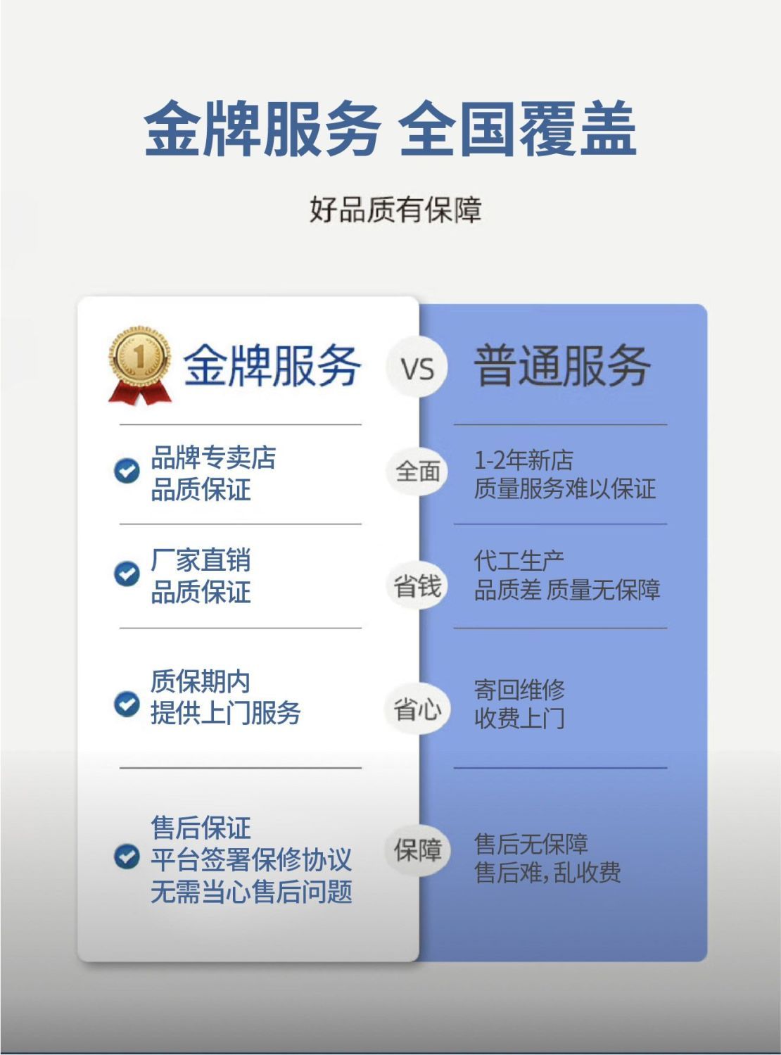 JOMOW衛浴淋浴花灑套裝鋼琴花灑全套增壓沐浴器