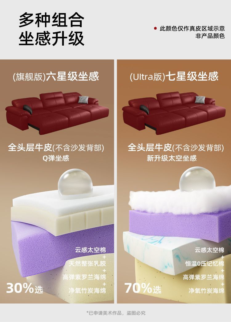 凱芙拉意式勞電動多功能沙發牀客廳自動可伸縮調節全包裹真皮沙發