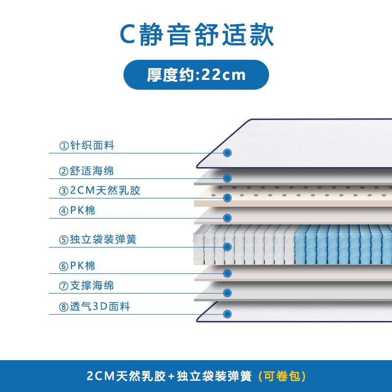 藍思智造捲包盒子記憶棉席夢思牀墊獨立彈簧壓縮家用乳膠拆卸酒店