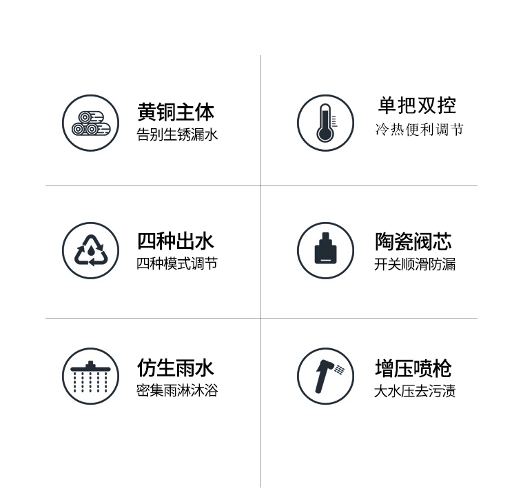 歐式金色花花灑金色套裝家用全銅增壓復古淋浴仿古水龍頭浴室噴頭