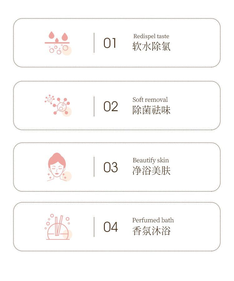 MJCQJM花灑過濾器洗澡家用芳香沐浴香氛除氯美膚噴頭淋浴頭淨水