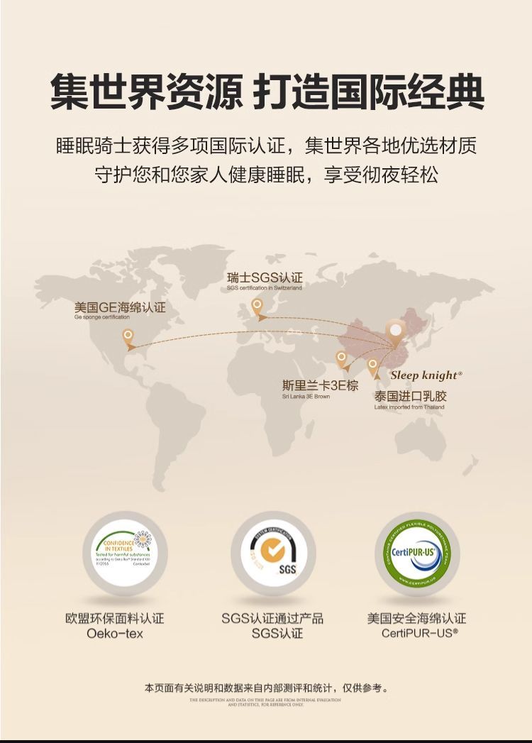 希爾頓五星級酒店捲包壓縮5CM乳膠獨立彈簧超大2米可加厚30CM牀墊