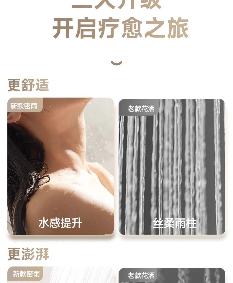 惠達數顯鋼琴按鍵花灑淋浴圓管方頂家用精銅主體衛生間沐浴花灑