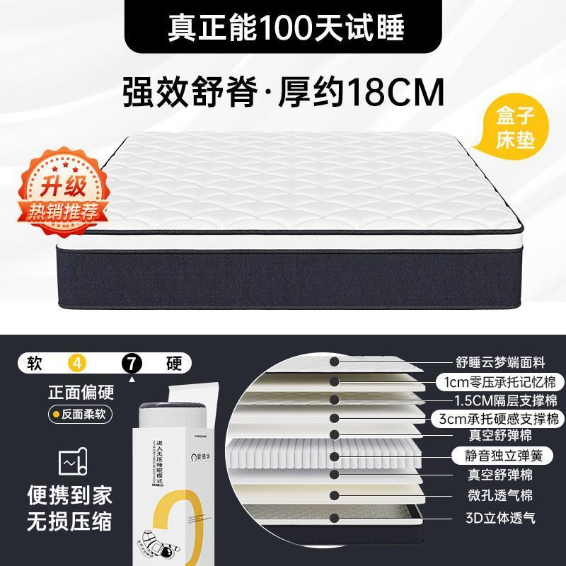 愛德華雲夢端壓縮盒子捲包牀墊軟墊彈簧護脊20CM厚記憶棉家用臥室