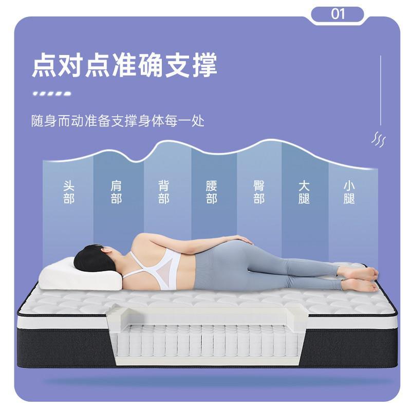 愛德華雲夢端壓縮盒子捲包牀墊軟墊彈簧護脊20CM厚記憶棉家用臥室