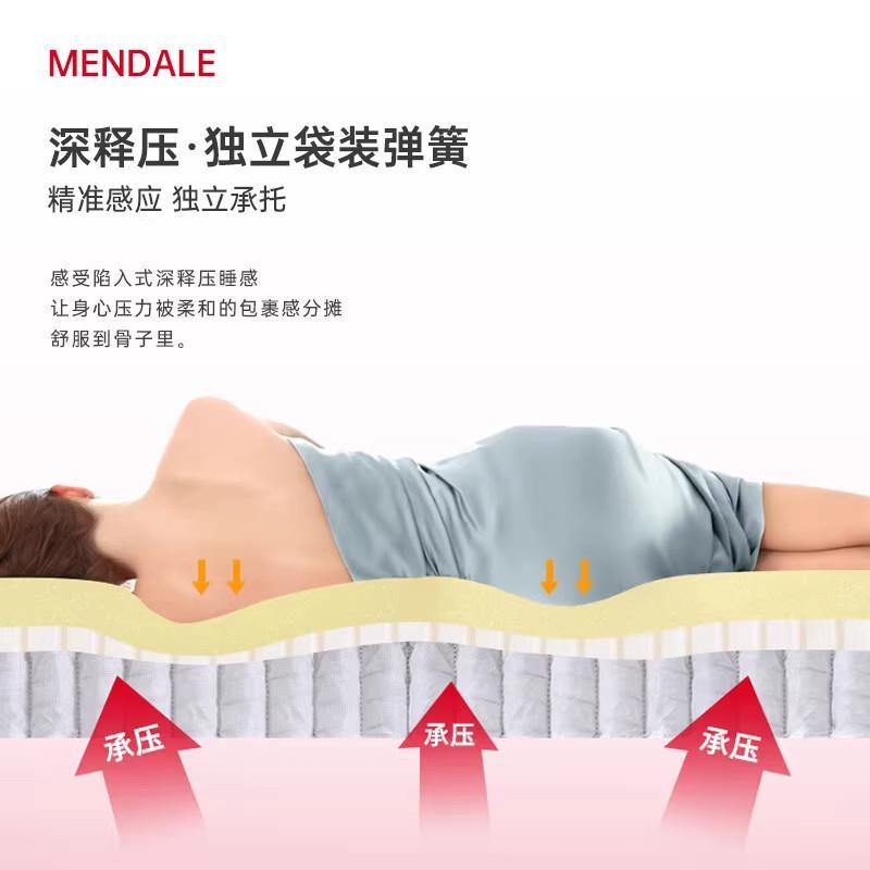 乳膠記憶棉獨立袋裝彈簧捲包牀墊1.8m×2超軟加厚五星酒店軟墊