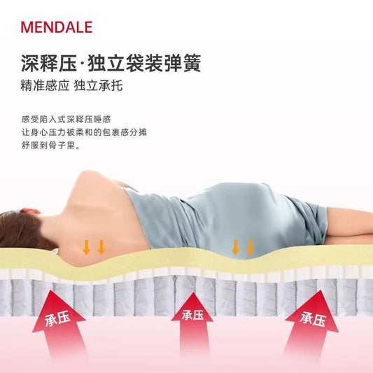 乳膠記憶棉獨立袋裝彈簧捲包牀墊1.8m×2超軟加厚五星酒店軟墊